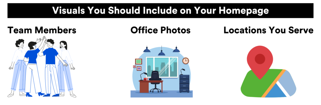 visuals that should be included on your homepage