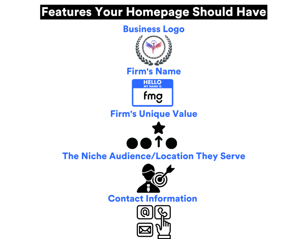features your homepage should have