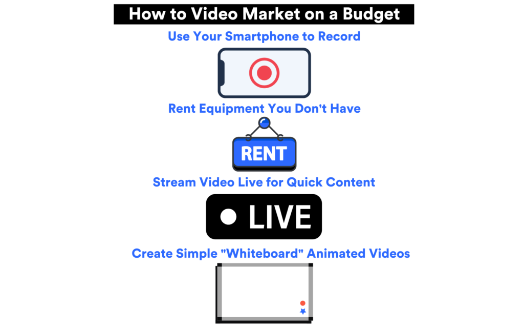 how to video market on a budget