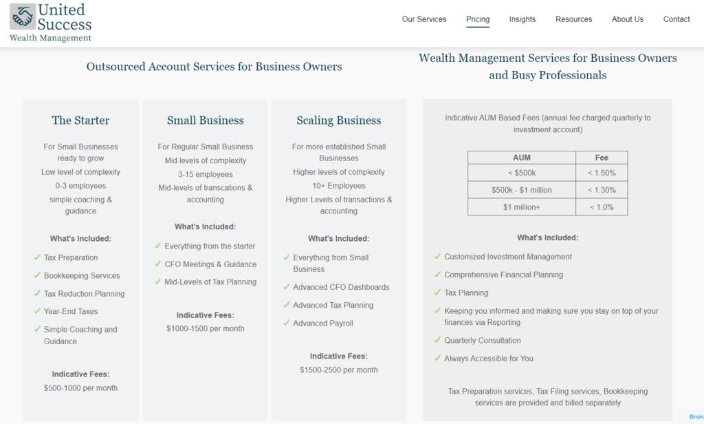 United Success Wealth Management fees page with examples