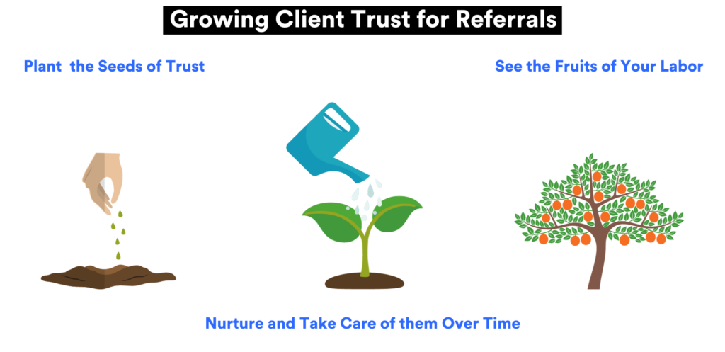 Growing Client Trust for Referrals